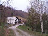 HPP - 4.etapa Naraplje - Donačka gora turistična kmetija Lončarič